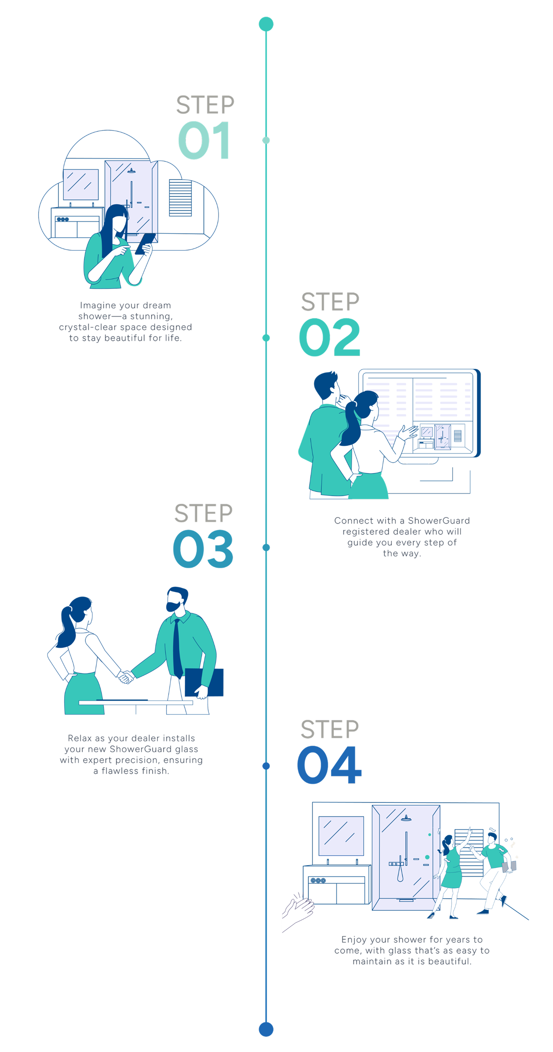 2025_Showerguard_illustrations